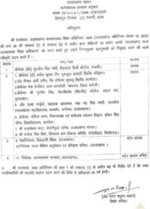 उत्तराखंड सरकार द्वारा जारी अल्पसंख्यक शिक्षा प्राधिकरण गठन से संबंधित सरकारी आदेश की प्रति