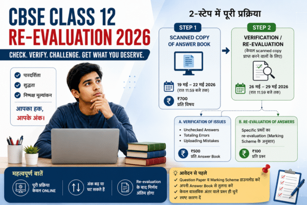 CBSE Class 12 Re-evaluation 2026: जानिए Dates और Fees
