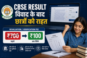 CBSE Result 2026 को लेकर छात्र राहत दर्शाती न्यूज़ ग्राफिक, जिसमें Revaluation और Verification फीस ₹700 से घटाकर ₹100 दिखाया गया है। इमेज में OSM स्क्रीन, CBSE उत्तर पुस्तिका और खुश छात्रा को दिखाया गया है।