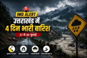 Weather Alert उत्तराखंड में 4 दिन भारी बारिश का अलर्ट, IMD ने जारी की चेतावनी