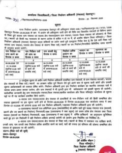 देहरादून पंचायत उपचुनाव: तारीखें घोषित