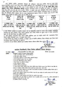 देहरादून जिला योजना समिति चुनाव 2026 का कार्यक्रम